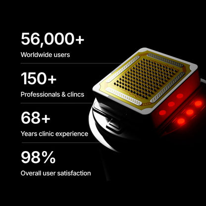 WandLust AeraForm™ Old